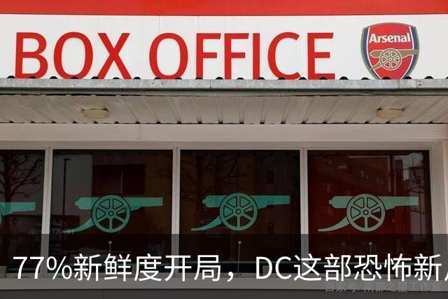 77%新鲜度开局，DC这部恐怖新片压过《女超人》